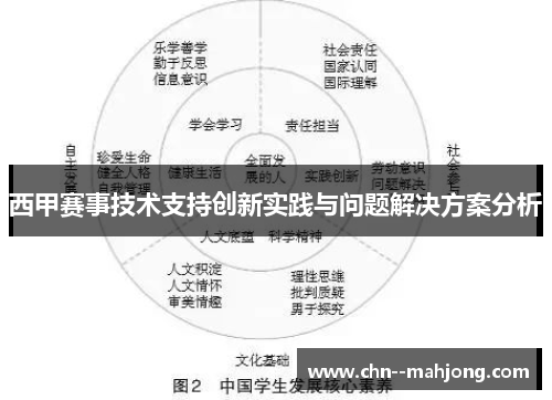 西甲赛事技术支持创新实践与问题解决方案分析 西甲赛事技术支持创新实践与问题解决方案分析
