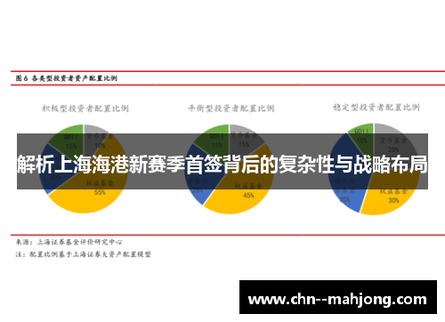 解析上海海港新赛季首签背后的复杂性与战略布局 解析上海海港新赛季首签背后的复杂性与战略布局