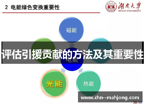 评估引援贡献的方法及其重要性 评估引援贡献的方法及其重要性