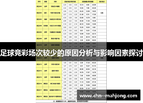 足球竞彩场次较少的原因分析与影响因素探讨 足球竞彩场次较少的原因分析与影响因素探讨