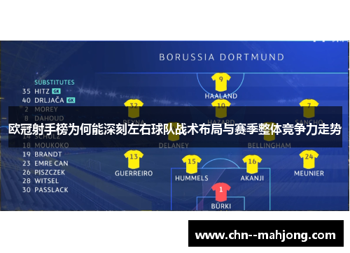 欧冠射手榜为何能深刻左右球队战术布局与赛季整体竞争力走势