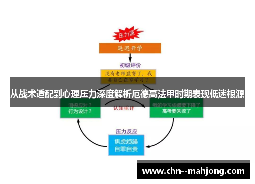 从战术适配到心理压力深度解析厄德高法甲时期表现低迷根源 从战术适配到心理压力深度解析厄德高法甲时期表现低迷根源